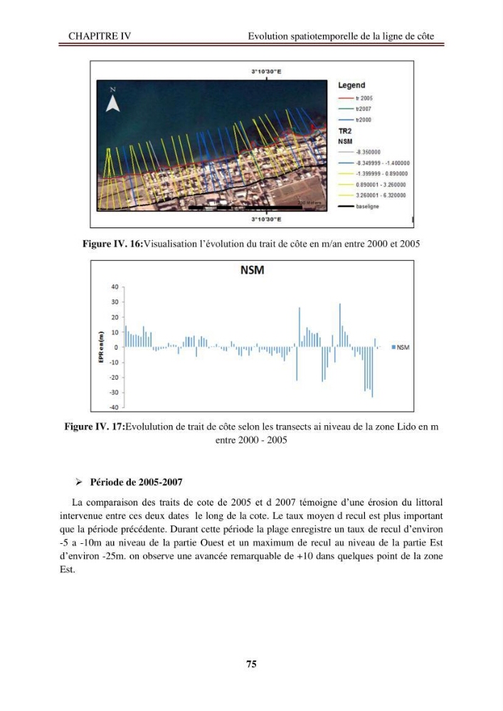 Etude de protection de la zone de LIDO Mohammedia (Alger):