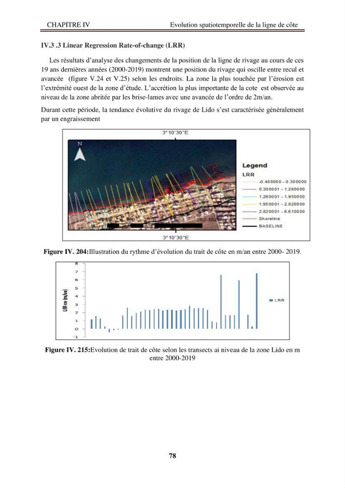 Etude de protection de la zone de LIDO Mohammedia (Alger):