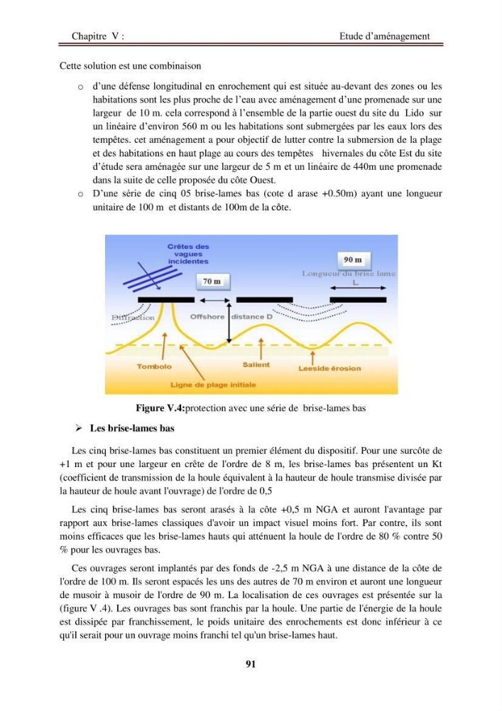 Etude de protection de la zone de LIDO Mohammedia (Alger):