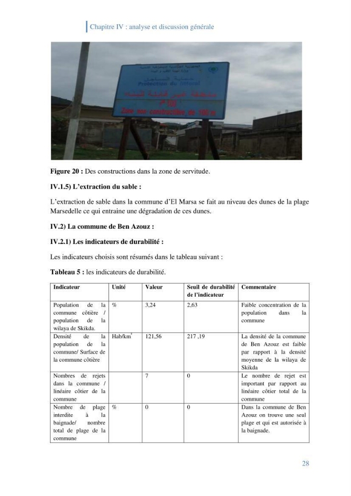 Létat de la mise en oeuvre de la loi 02-02-2002 de la protection et la valorisation de littoral dans la wilaya de Skikda