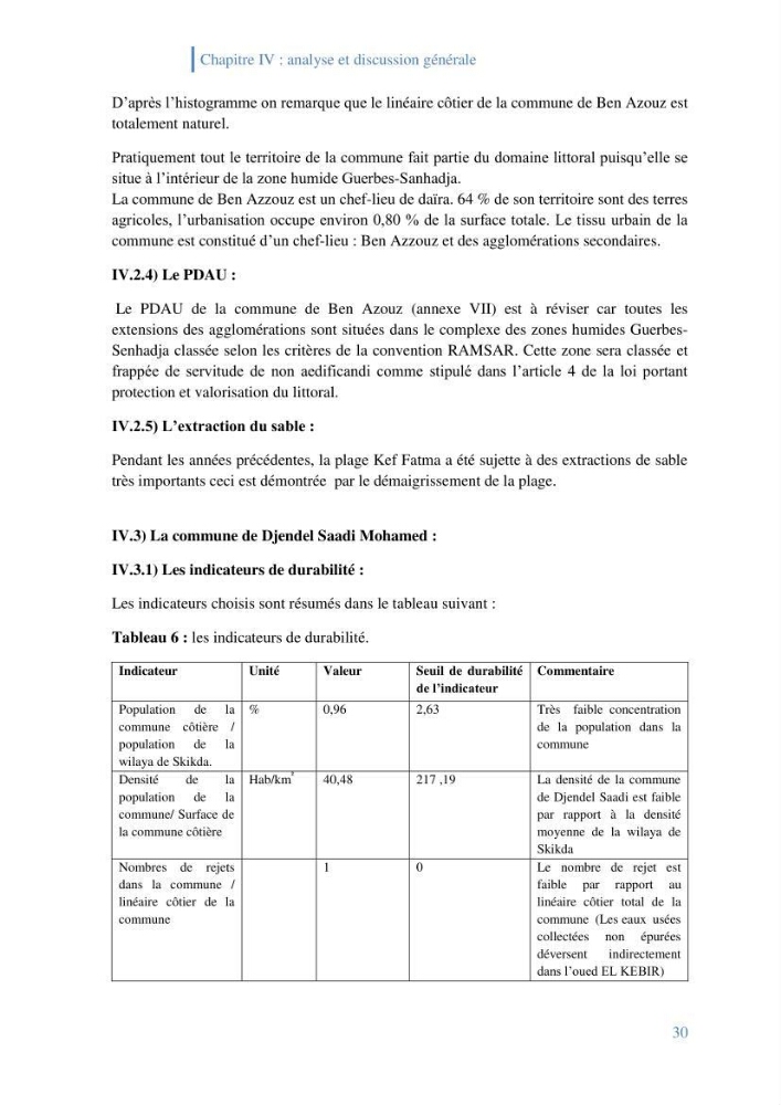 Létat de la mise en oeuvre de la loi 02-02-2002 de la protection et la valorisation de littoral dans la wilaya de Skikda