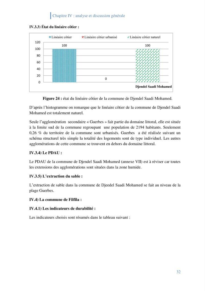 Létat de la mise en oeuvre de la loi 02-02-2002 de la protection et la valorisation de littoral dans la wilaya de Skikda