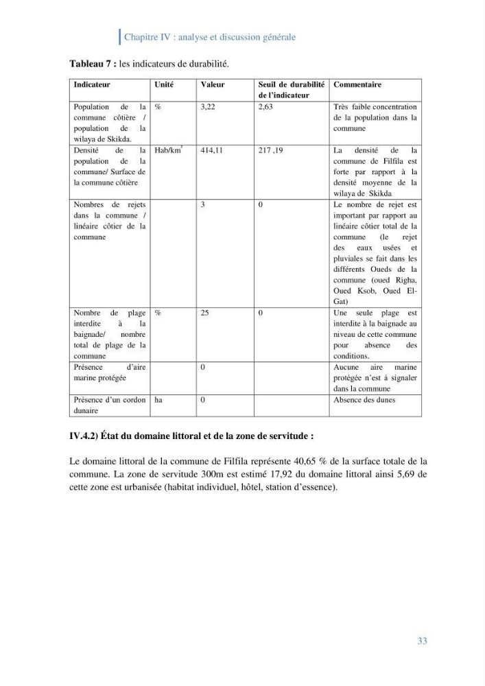 Létat de la mise en oeuvre de la loi 02-02-2002 de la protection et la valorisation de littoral dans la wilaya de Skikda