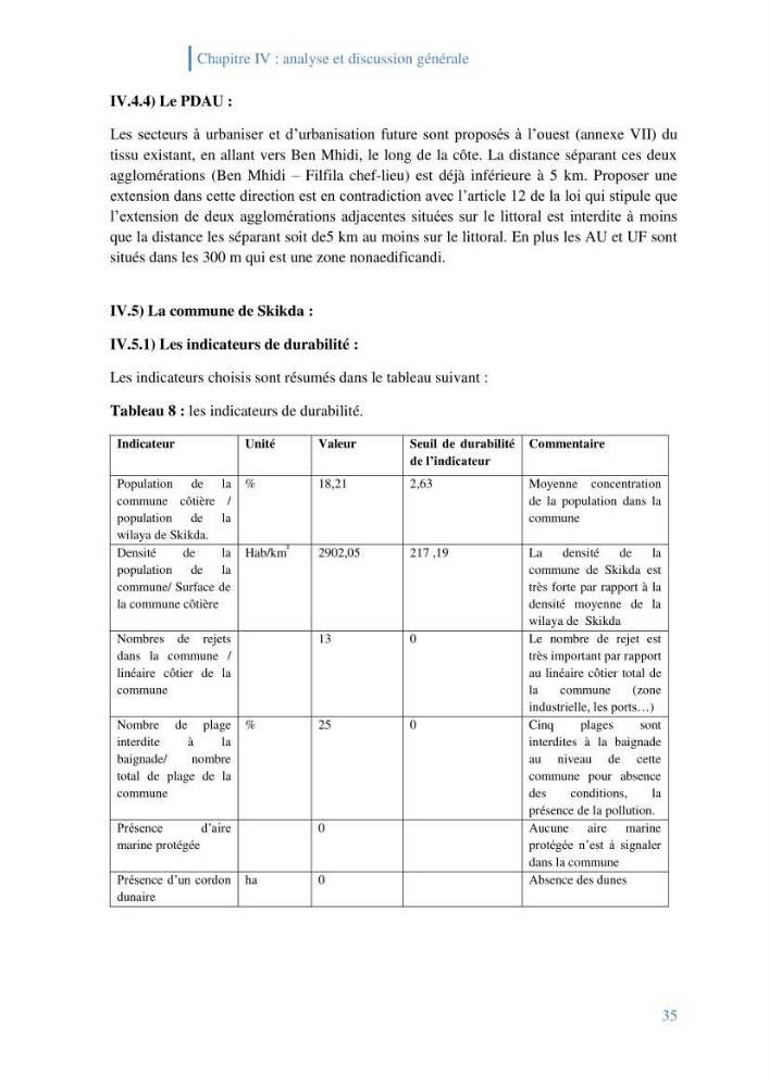 Létat de la mise en oeuvre de la loi 02-02-2002 de la protection et la valorisation de littoral dans la wilaya de Skikda