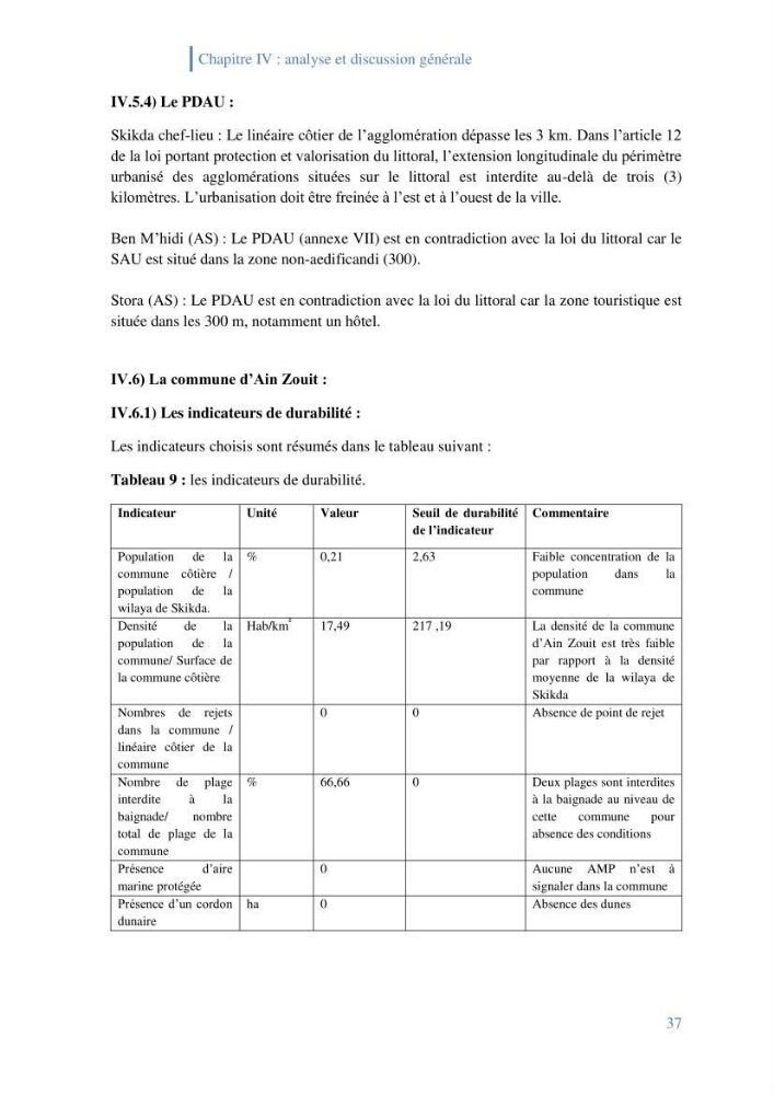 Létat de la mise en oeuvre de la loi 02-02-2002 de la protection et la valorisation de littoral dans la wilaya de Skikda
