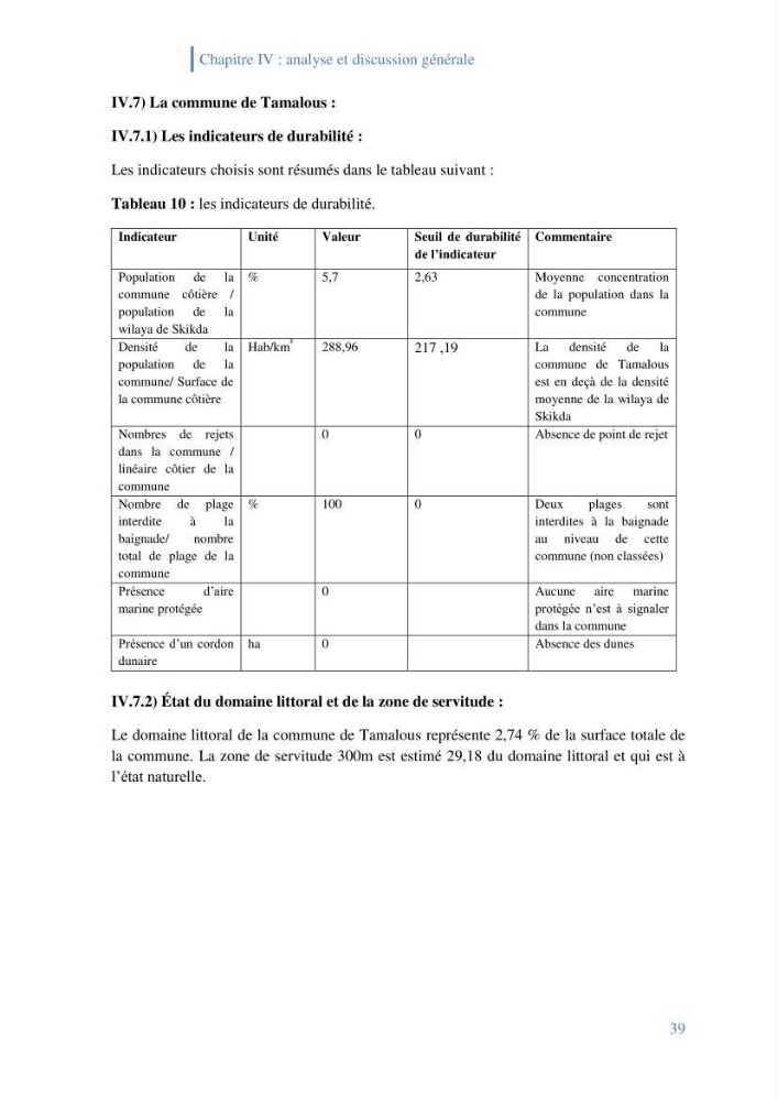 Létat de la mise en oeuvre de la loi 02-02-2002 de la protection et la valorisation de littoral dans la wilaya de Skikda
