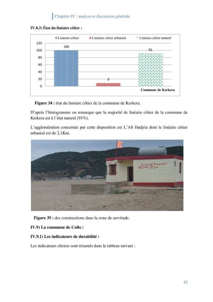 Létat de la mise en oeuvre de la loi 02-02-2002 de la protection et la valorisation de littoral dans la wilaya de Skikda