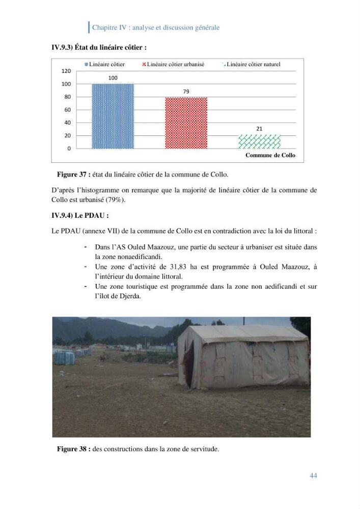 Létat de la mise en oeuvre de la loi 02-02-2002 de la protection et la valorisation de littoral dans la wilaya de Skikda