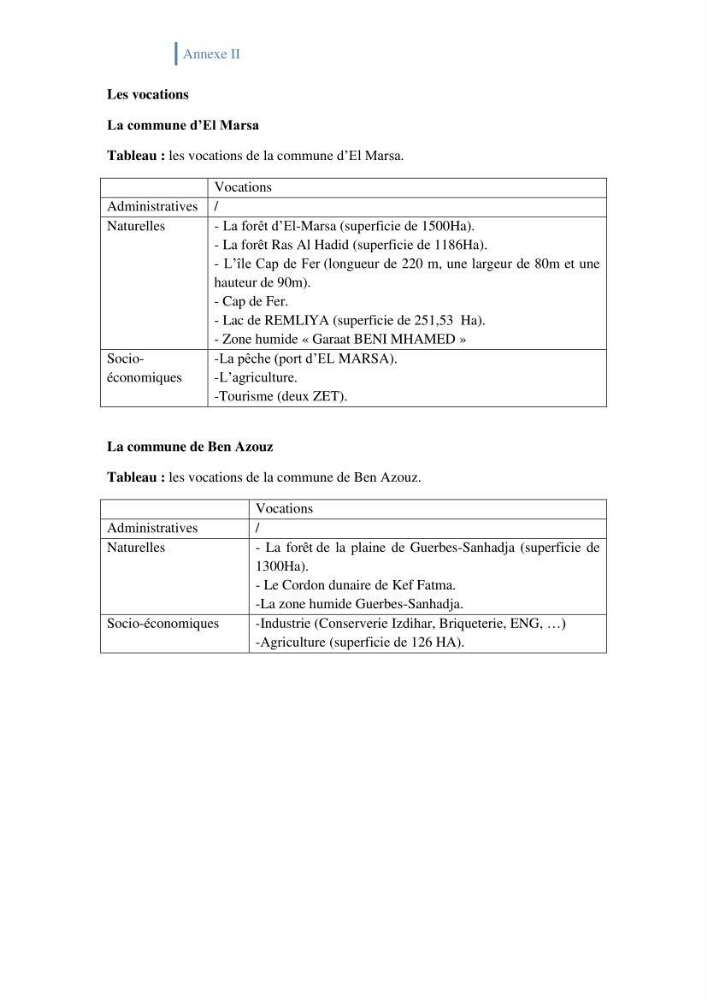 Létat de la mise en oeuvre de la loi 02-02-2002 de la protection et la valorisation de littoral dans la wilaya de Skikda