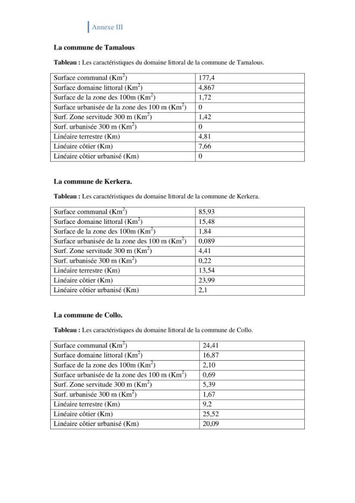 Létat de la mise en oeuvre de la loi 02-02-2002 de la protection et la valorisation de littoral dans la wilaya de Skikda