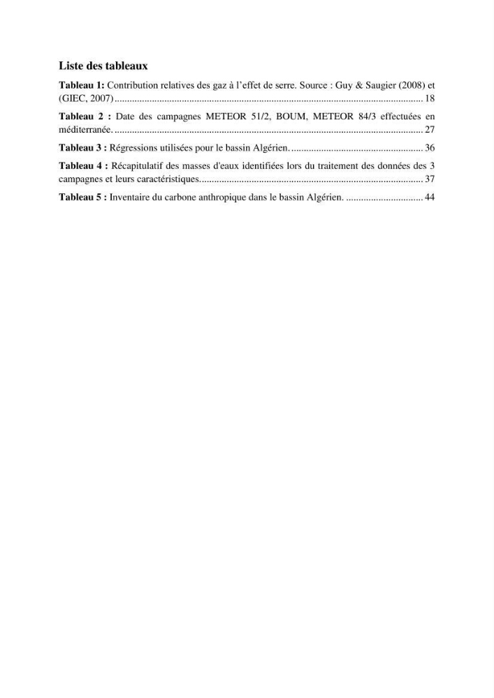 Etude de la pénétration du carbone anthropique dans le bassin algérien