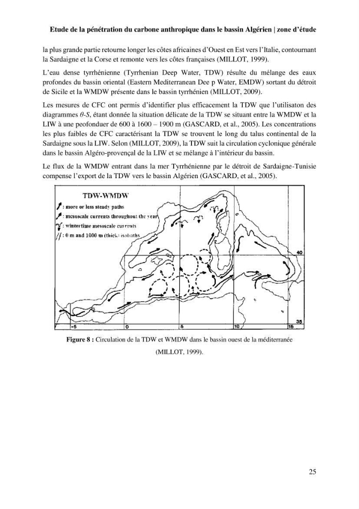 Etude de la pénétration du carbone anthropique dans le bassin algérien
