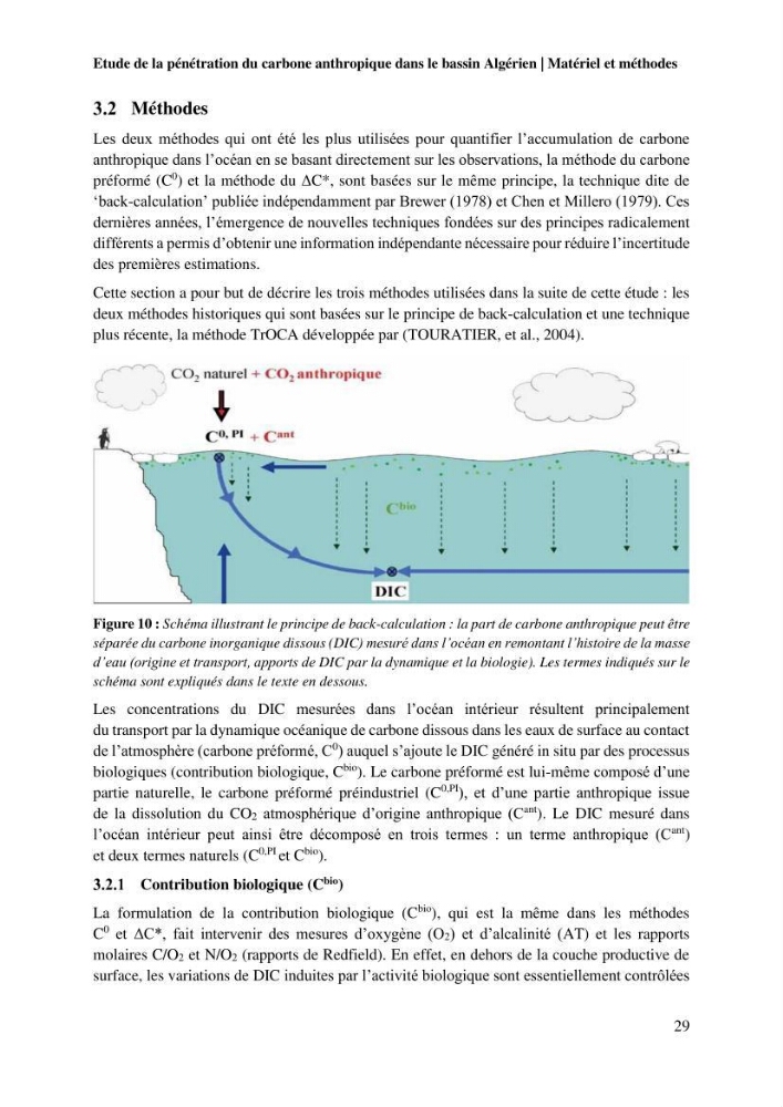 Etude de la pénétration du carbone anthropique dans le bassin algérien
