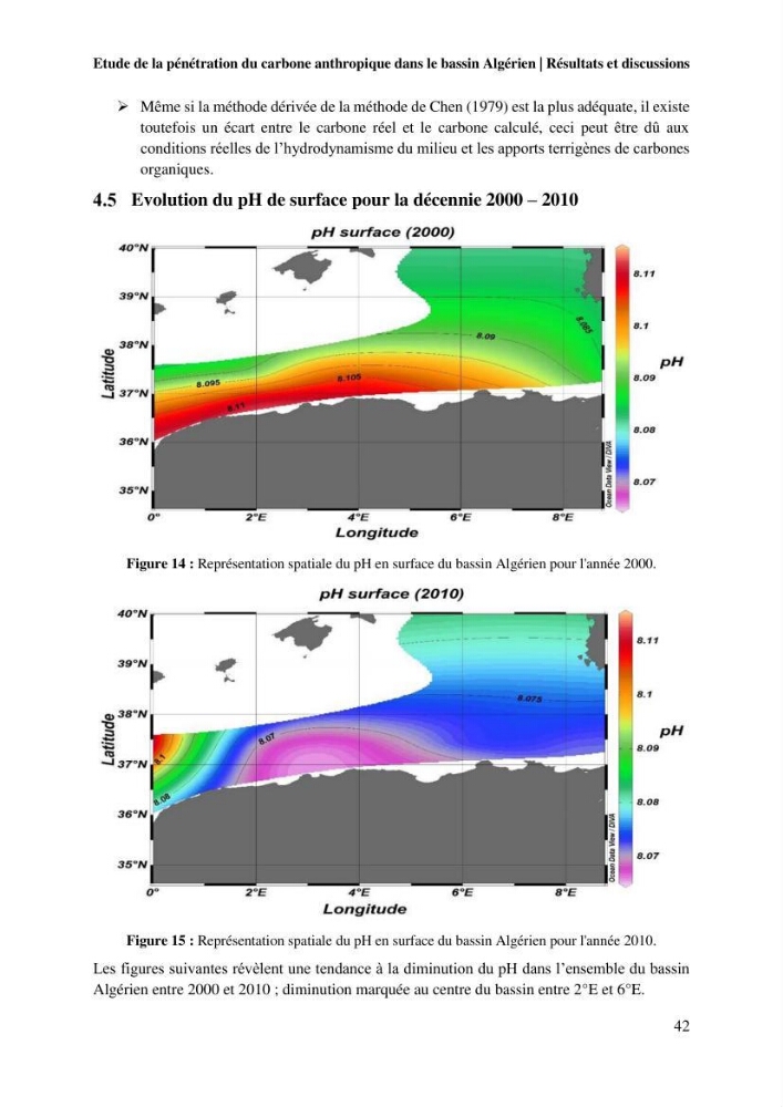Etude de la pénétration du carbone anthropique dans le bassin algérien