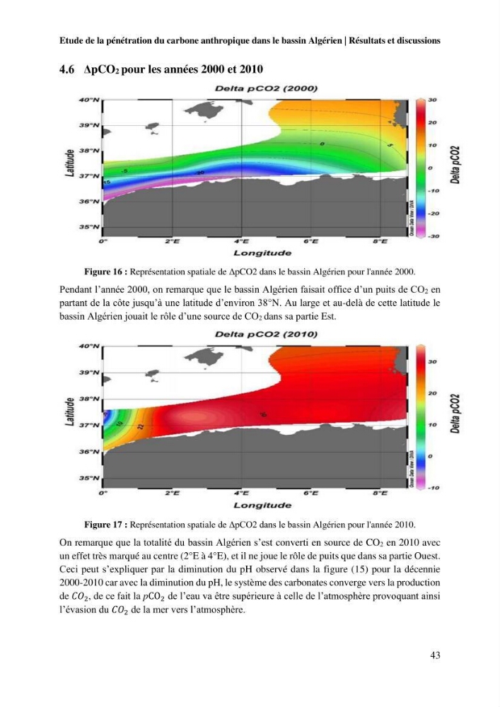 Etude de la pénétration du carbone anthropique dans le bassin algérien