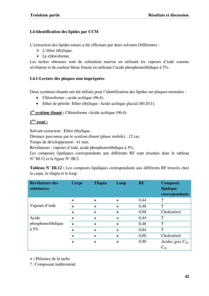 Extraction et identification des lipides à partir de la chair des poissons d\'élevage