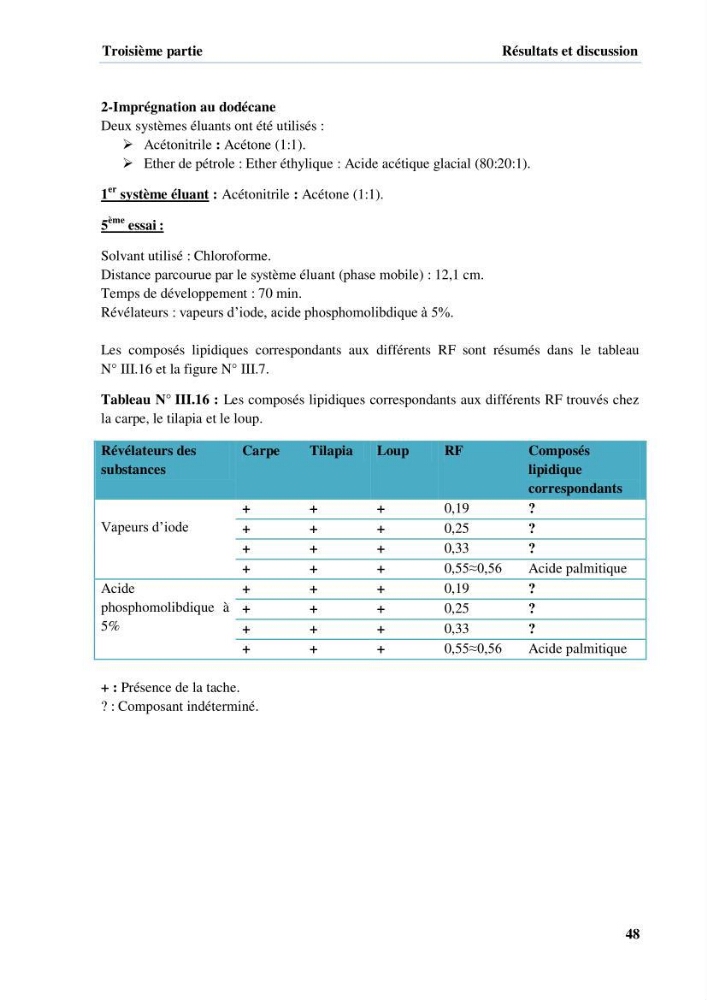 Extraction et identification des lipides à partir de la chair des poissons d\'élevage