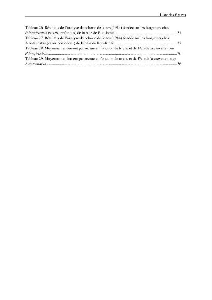 Contribution à l\'étude des crevettes (crustacés décapodes) de la baie de Bou-Ismail