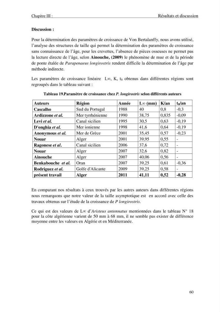 Contribution à l\'étude des crevettes (crustacés décapodes) de la baie de Bou-Ismail