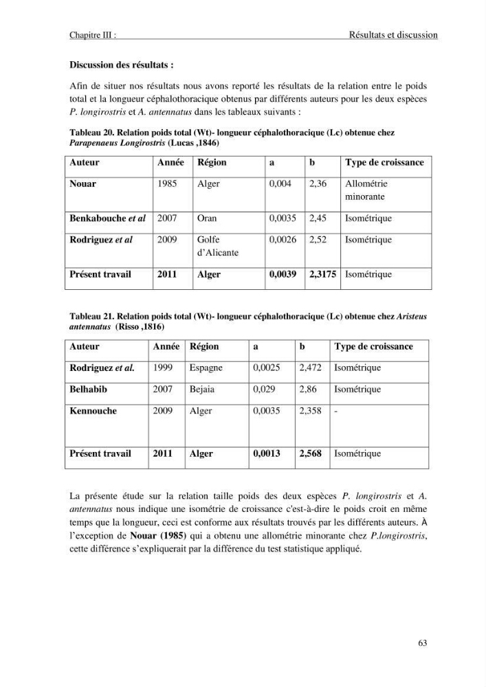 Contribution à l\'étude des crevettes (crustacés décapodes) de la baie de Bou-Ismail