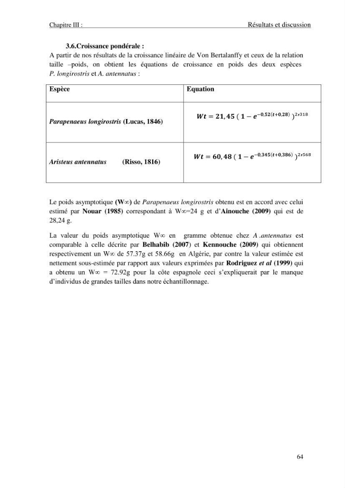 Contribution à l\'étude des crevettes (crustacés décapodes) de la baie de Bou-Ismail