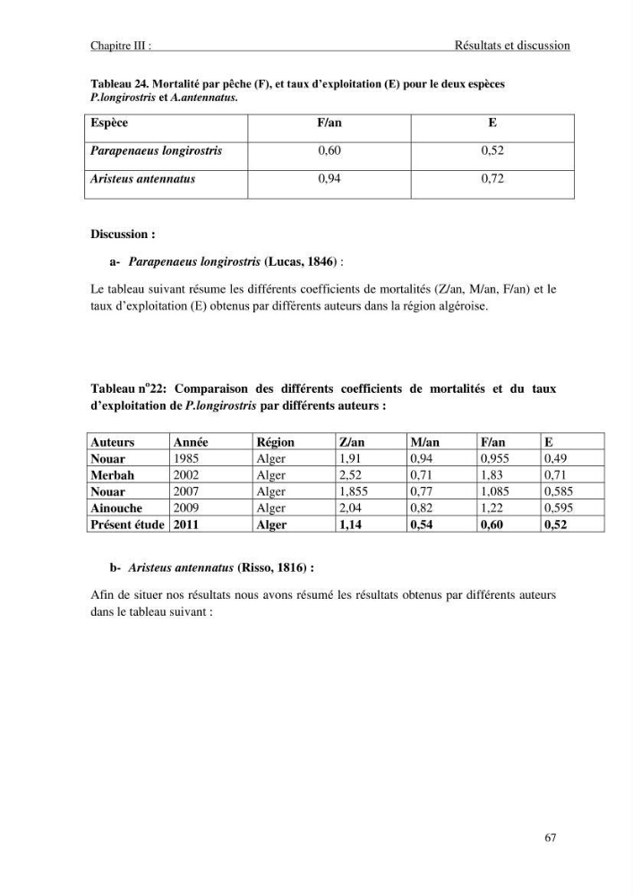 Contribution à l\'étude des crevettes (crustacés décapodes) de la baie de Bou-Ismail