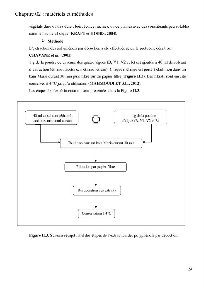Etude de l\'extraction des composés phénoliques à partir de quelques espèces d\'algue marine