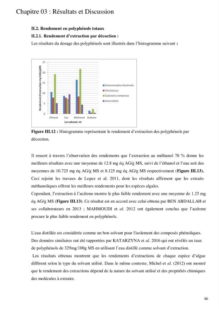 Etude de l\'extraction des composés phénoliques à partir de quelques espèces d\'algue marine