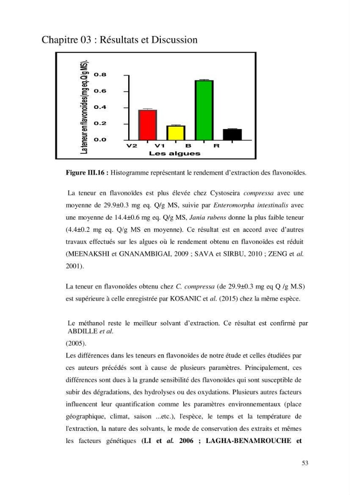 Etude de l\'extraction des composés phénoliques à partir de quelques espèces d\'algue marine