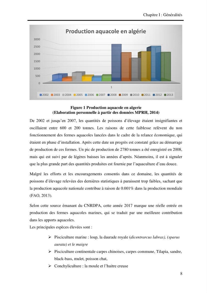 Etude de faisabilité technico-économique d’une ferme