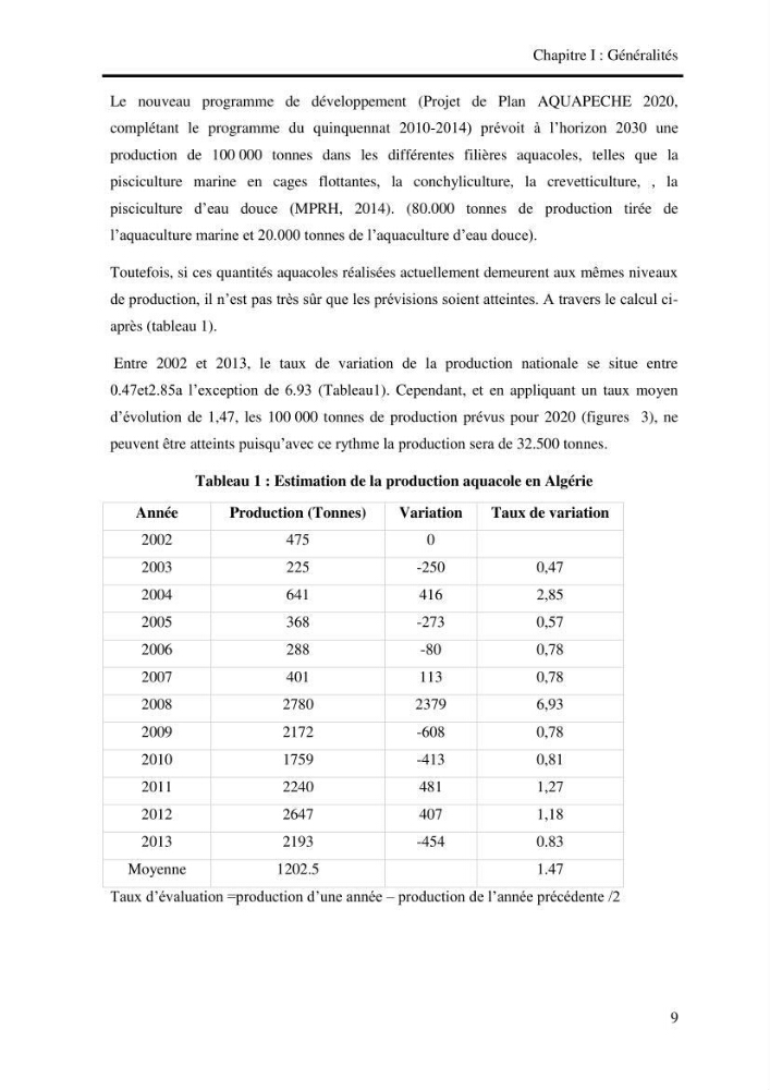 Etude de faisabilité technico-économique d’une ferme