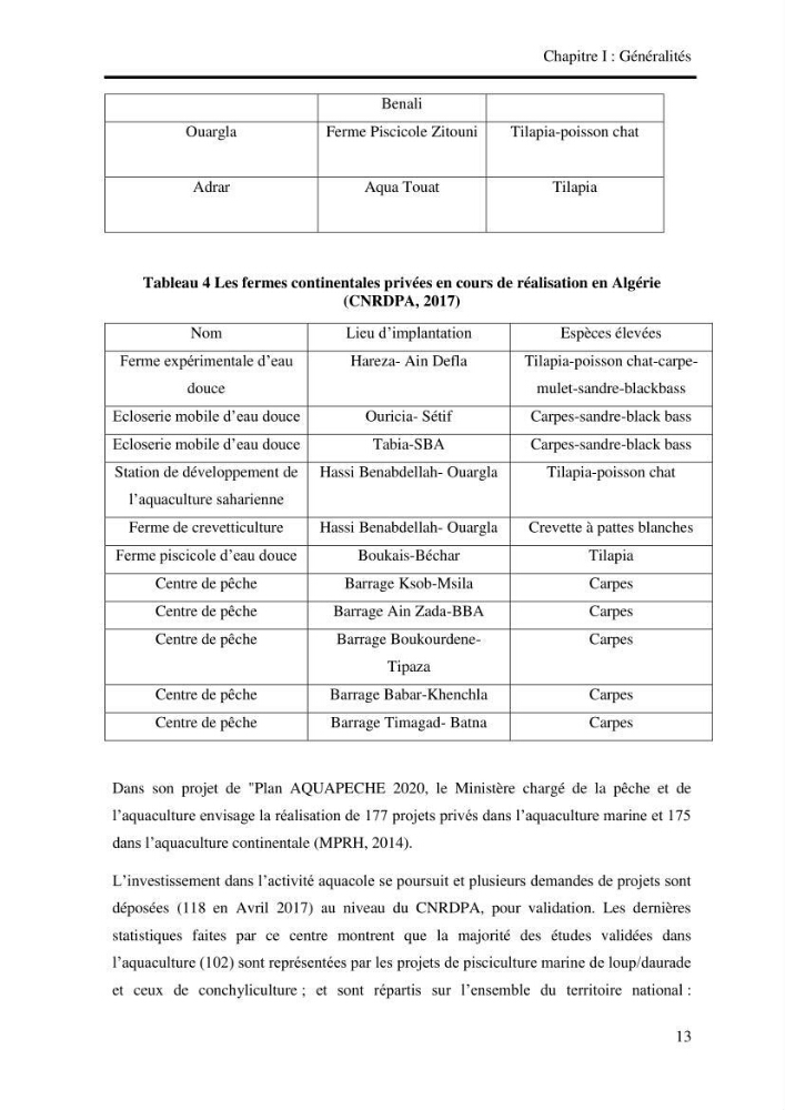 Etude de faisabilité technico-économique d’une ferme
