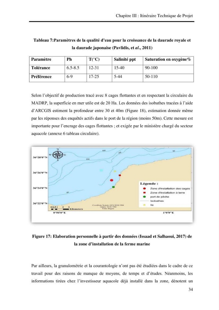 Etude de faisabilité technico-économique d’une ferme