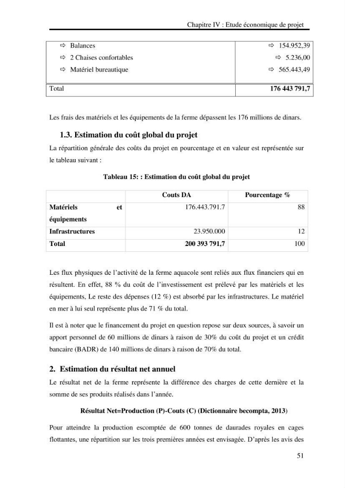 Etude de faisabilité technico-économique d’une ferme