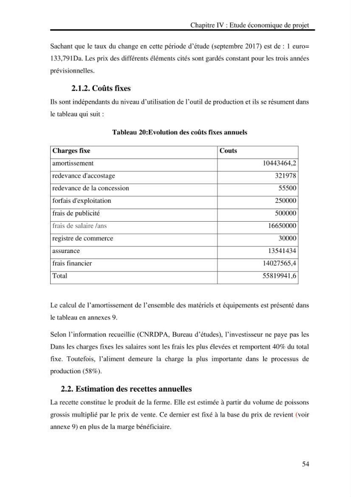 Etude de faisabilité technico-économique d’une ferme