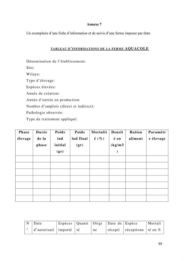 Etude de faisabilité technico-économique d’une ferme