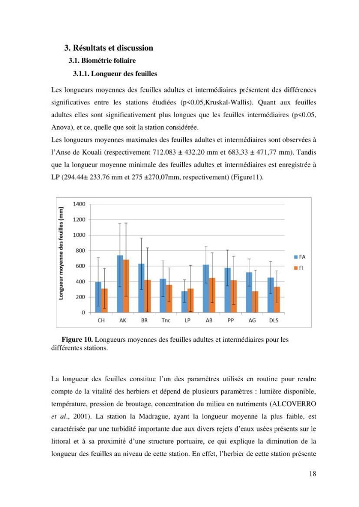 Variabilité de l\'abondance des cellules à TANIN chez Posidonia oceanica (Linnaeus) Delile 1813