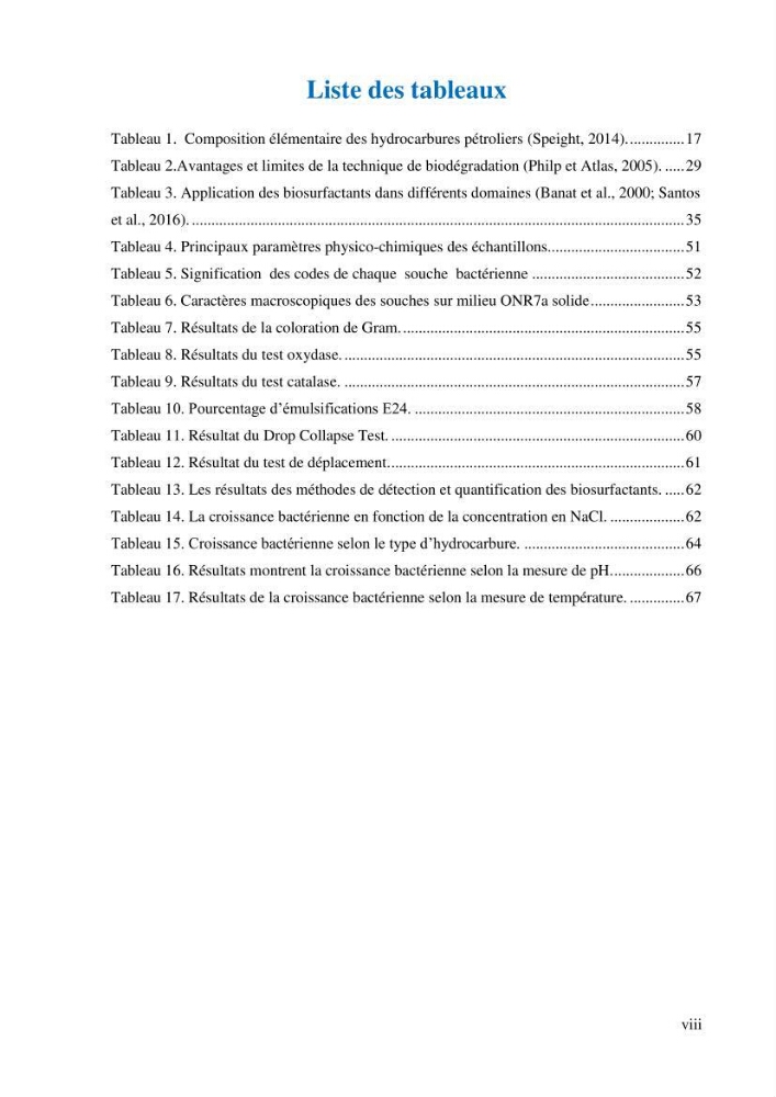 Isolement et caractérisation des bactéries dégradants les différentes fractions du pétrole: cas d\'études : port de la Madrague, Ain Benian