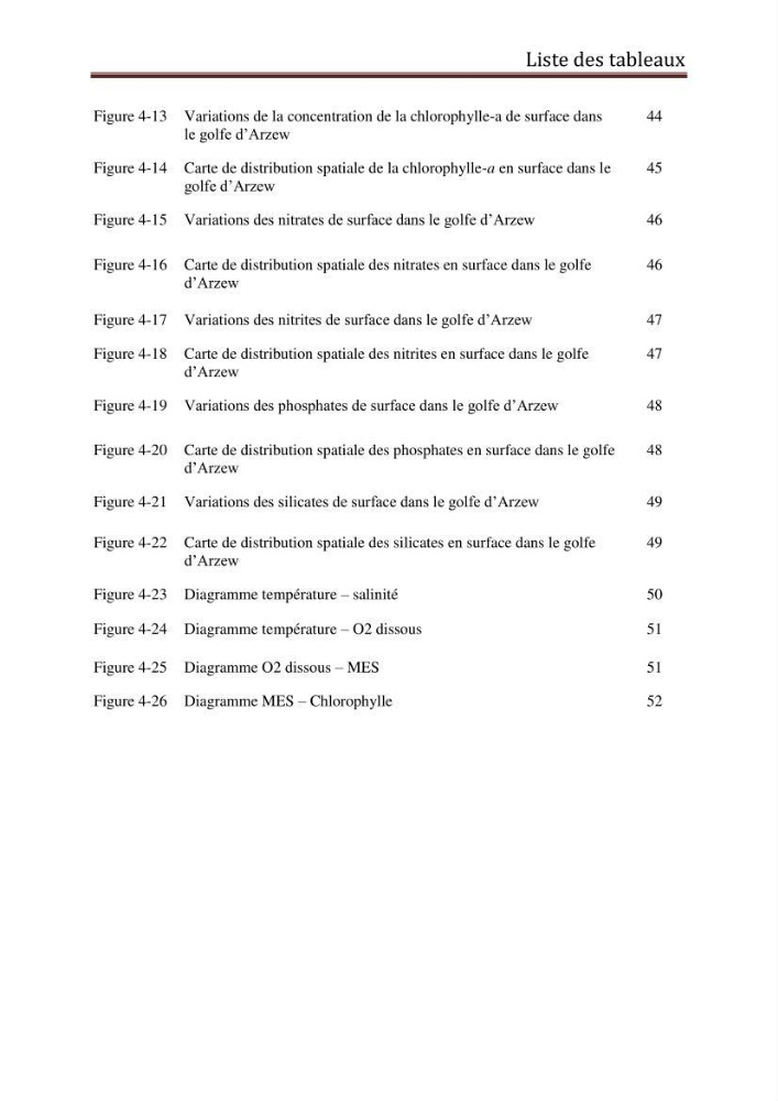 Contribution à l’évaluation de la qualité du milieu marin dans la cote oranaise (Golfe d’Arzew).: