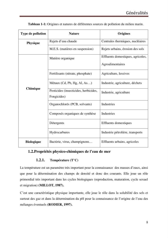 Contribution à l’évaluation de la qualité du milieu marin dans la cote oranaise (Golfe d’Arzew).: