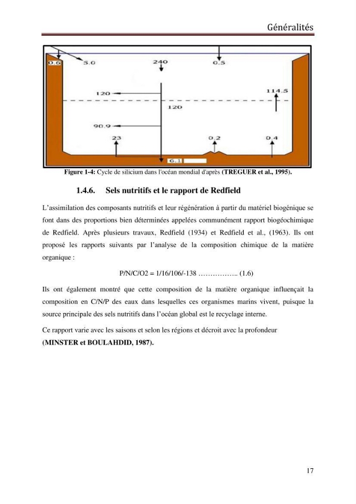 Contribution à l’évaluation de la qualité du milieu marin dans la cote oranaise (Golfe d’Arzew).: