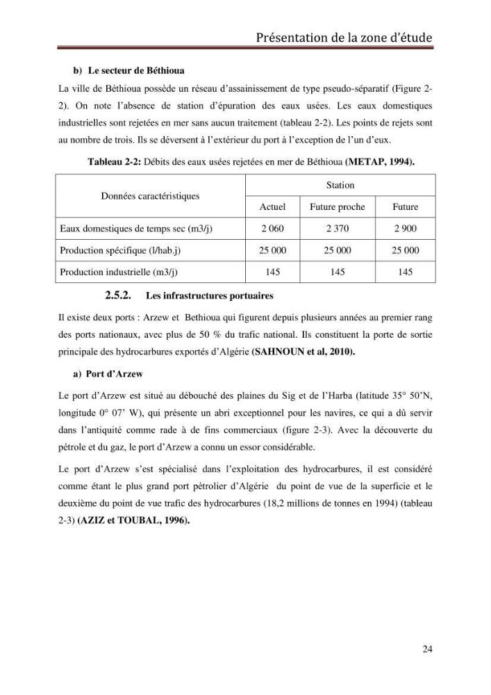 Contribution à l’évaluation de la qualité du milieu marin dans la cote oranaise (Golfe d’Arzew).: