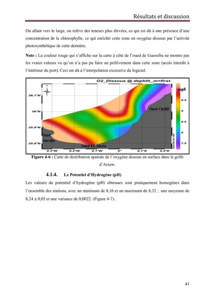 Contribution à l’évaluation de la qualité du milieu marin dans la cote oranaise (Golfe d’Arzew).: