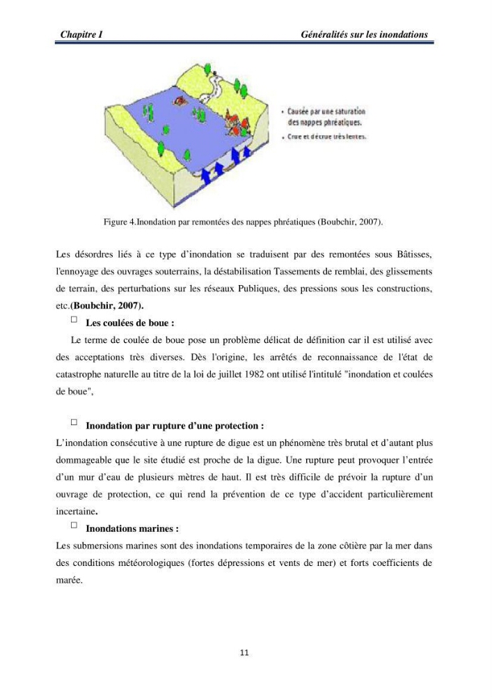 Impact Préliminaire et Analyse des Dégâts d’Inondations Par Imagerie Satellite Via le Logiciel ArcGis dans la willaya de Taref