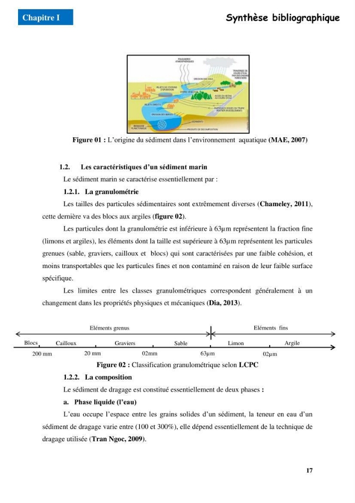Etude du comportement physique et mécanique des sédiments de dragage pour leur valorisation en techniques routières \"cas du port de Sidi fredj\"