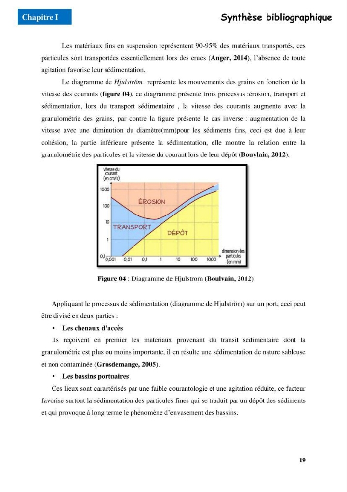 Etude du comportement physique et mécanique des sédiments de dragage pour leur valorisation en techniques routières \"cas du port de Sidi fredj\"