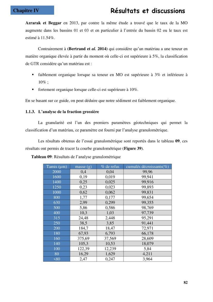 Etude du comportement physique et mécanique des sédiments de dragage pour leur valorisation en techniques routières \"cas du port de Sidi fredj\"