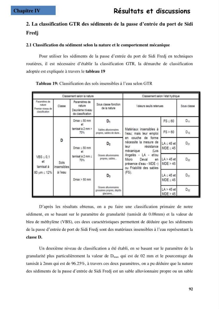 Etude du comportement physique et mécanique des sédiments de dragage pour leur valorisation en techniques routières \"cas du port de Sidi fredj\"