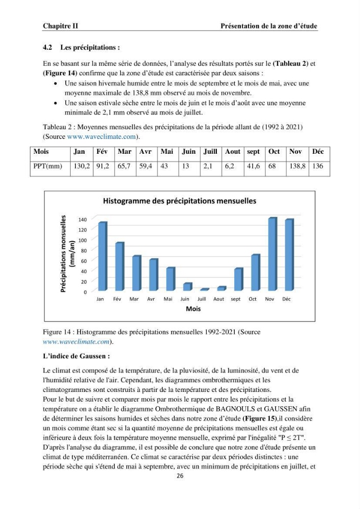 Érosion côtière, submersion marine et changement climatique le long de la baie de Zemmouri, prévision des risques et adaptation
