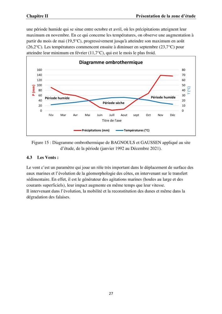 Érosion côtière, submersion marine et changement climatique le long de la baie de Zemmouri, prévision des risques et adaptation